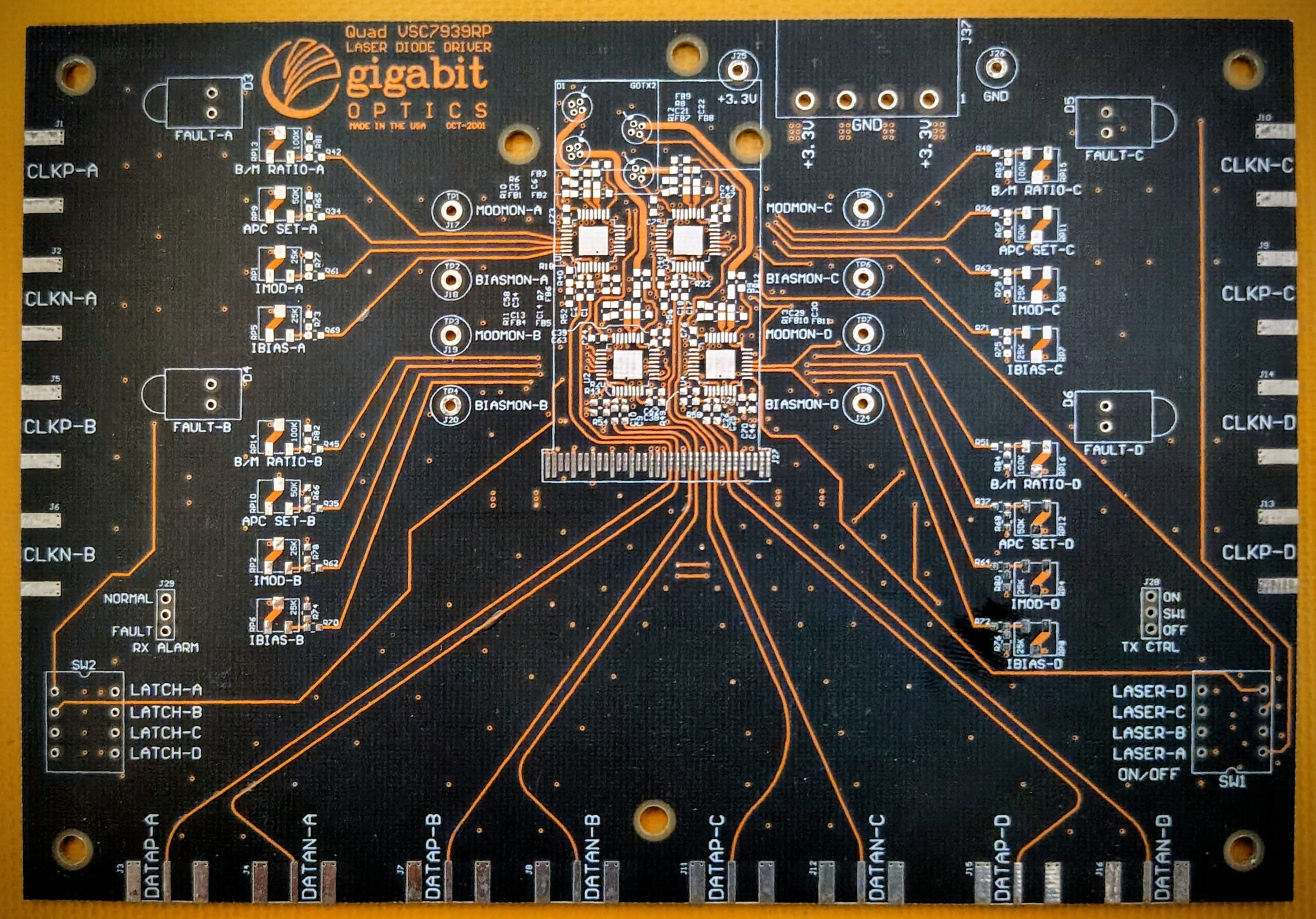 Gigabit Optics Multi Laser Diode Driver Test Board