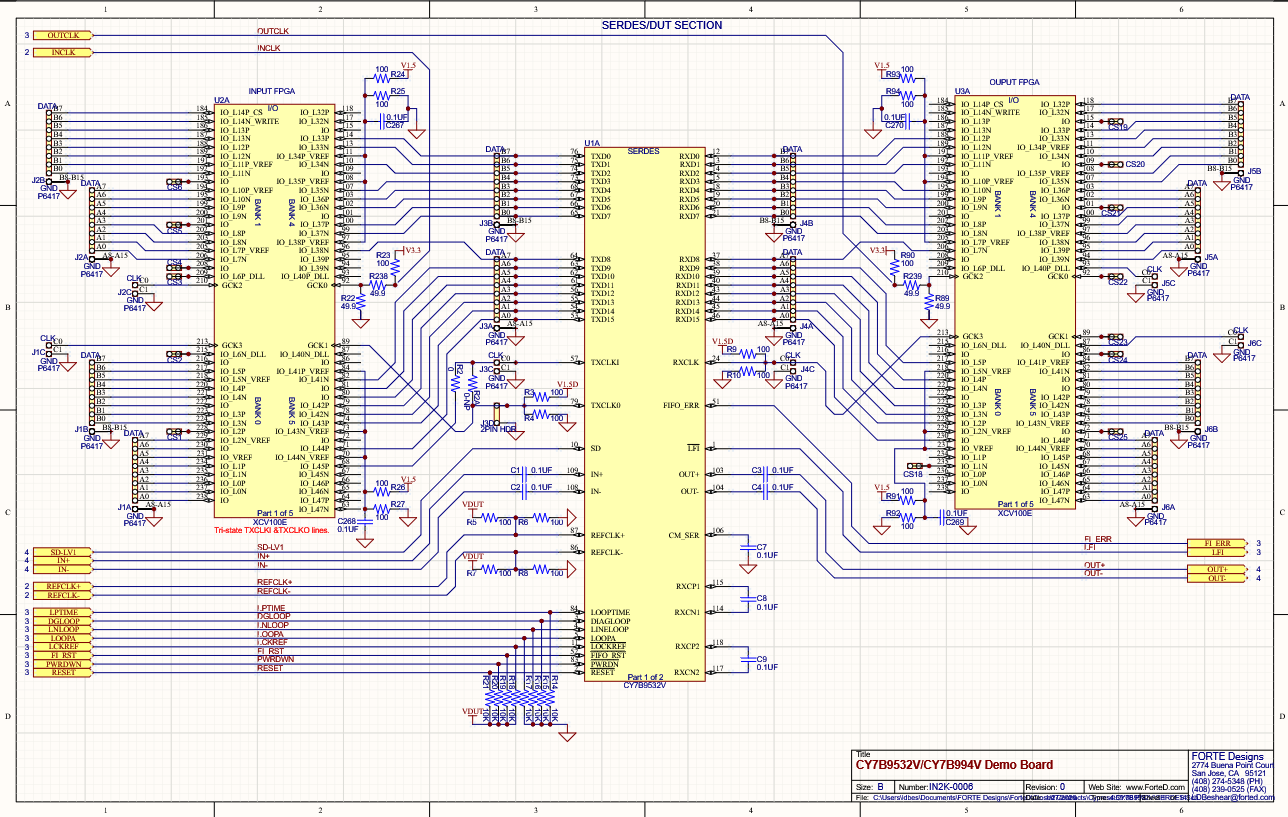 Altium Designer: Schematic of a Cypress Semiconductor Test Board
